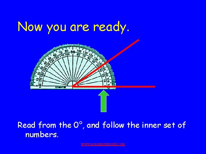 Now you are ready. Read from the 0°, and follow the inner set of