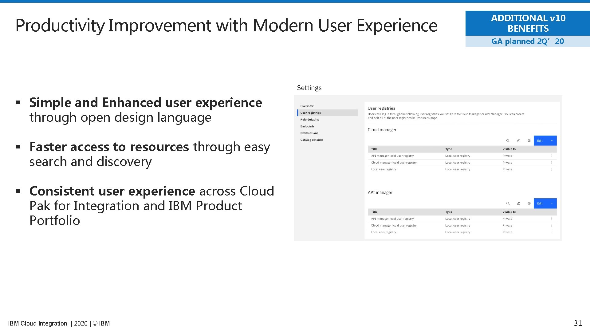 Productivity Improvement with Modern User Experience ADDITIONAL v 10 BENEFITS GA planned 2 Q’