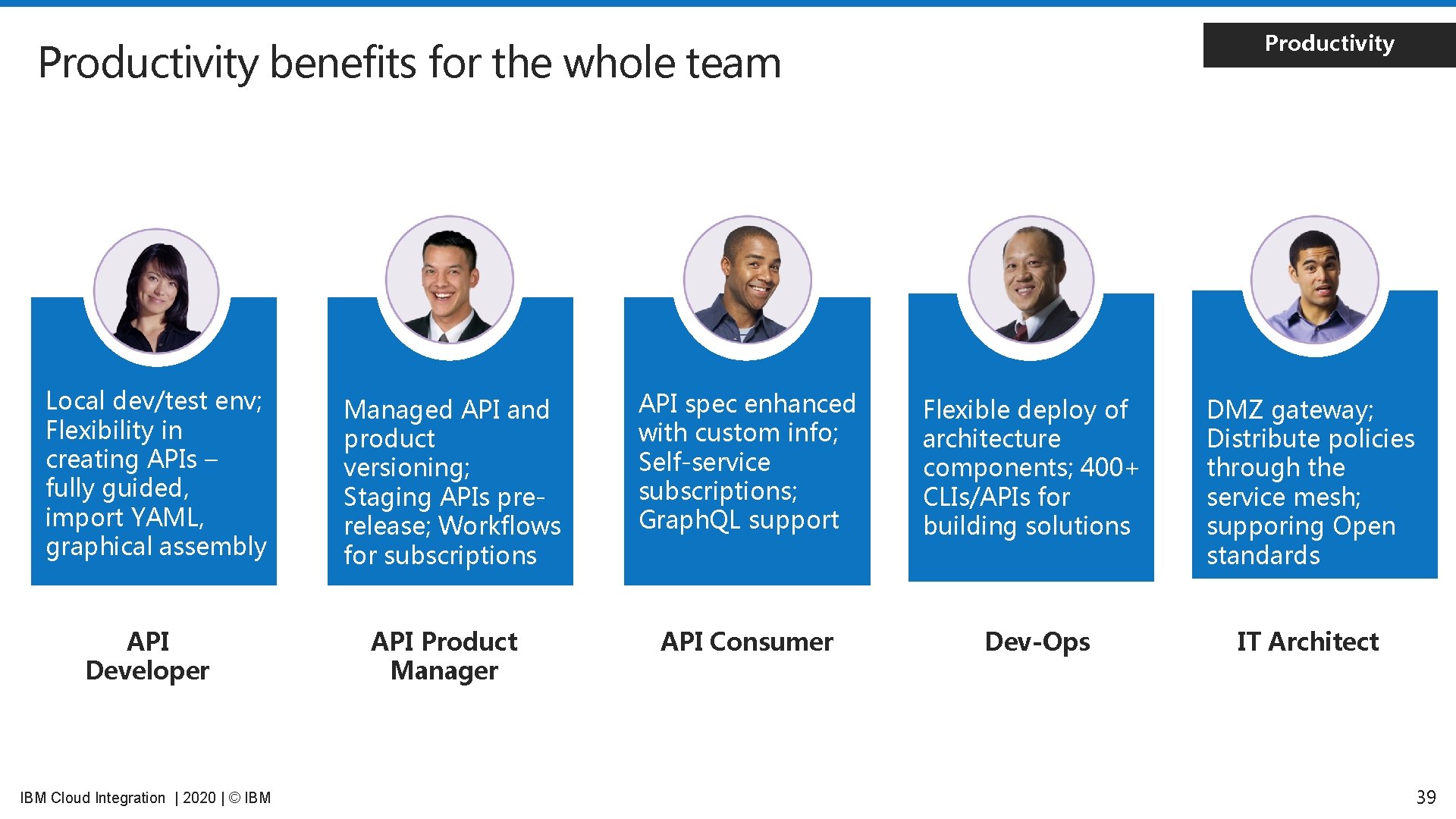 Productivity benefits for the whole team Local dev/test env; Flexibility in creating APIs –