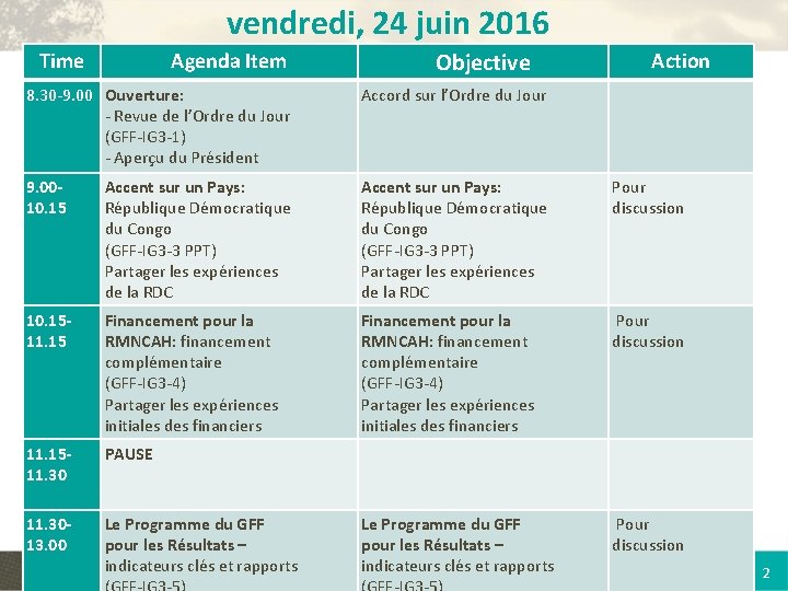 vendredi, 24 juin 2016 Time Agenda Item Objective Action 8. 30 -9. 00 Ouverture: