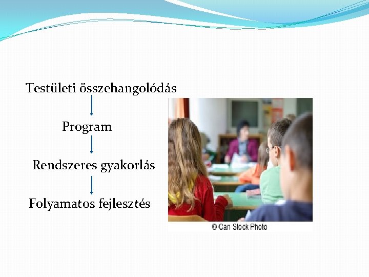 Testületi összehangolódás Program Rendszeres gyakorlás Folyamatos fejlesztés 