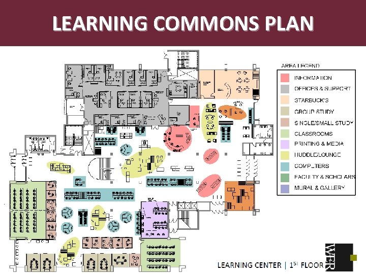 LEARNING COMMONS PLAN Circulation and Reference Desks (~ 20 feet apart) . 