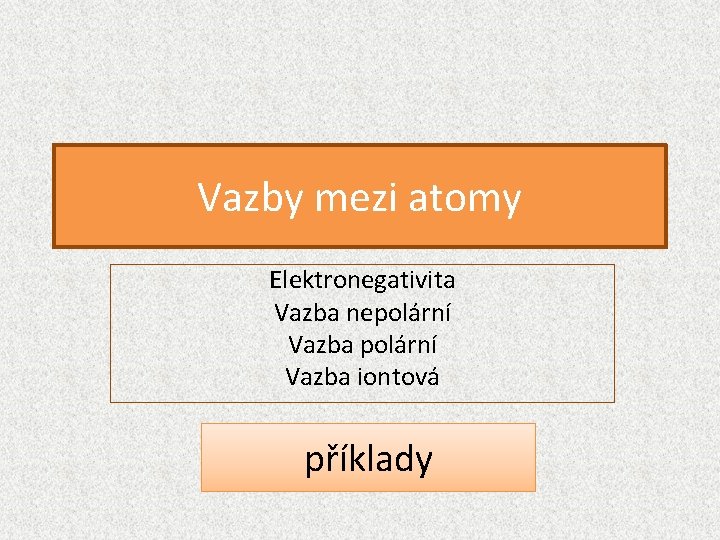 Vazby mezi atomy Elektronegativita Vazba nepolární Vazba iontová příklady 