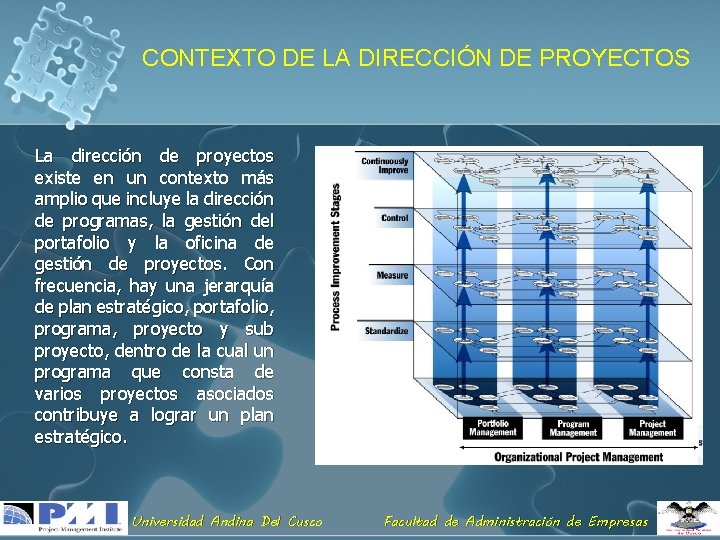 CONTEXTO DE LA DIRECCIÓN DE PROYECTOS La dirección de proyectos existe en un contexto