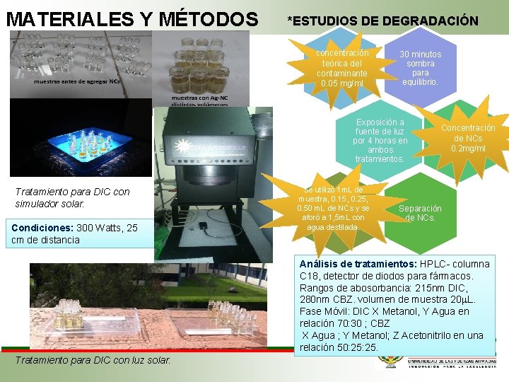 MATERIALES Y MÉTODOS *ESTUDIOS DE DEGRADACIÓN concentración teórica del contaminante 0. 05 mg/ml 30