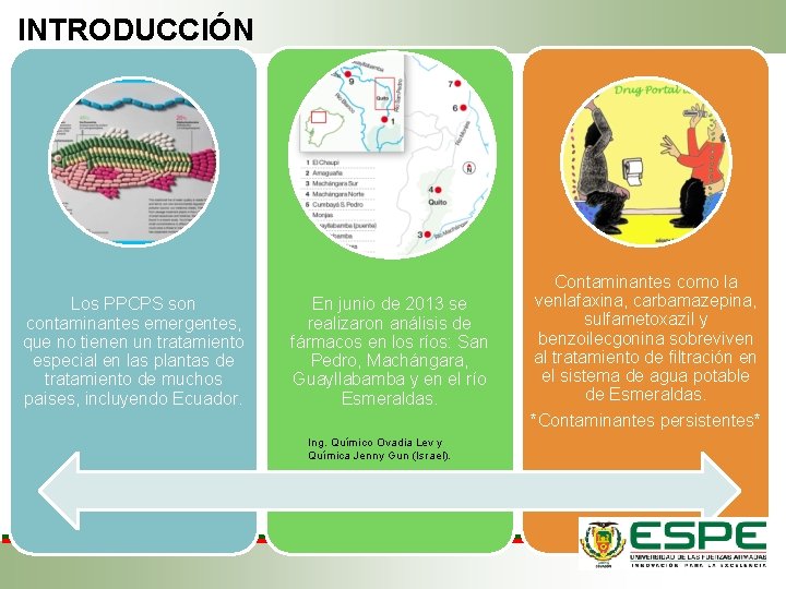 INTRODUCCIÓN Los PPCPS son contaminantes emergentes, que no tienen un tratamiento especial en las
