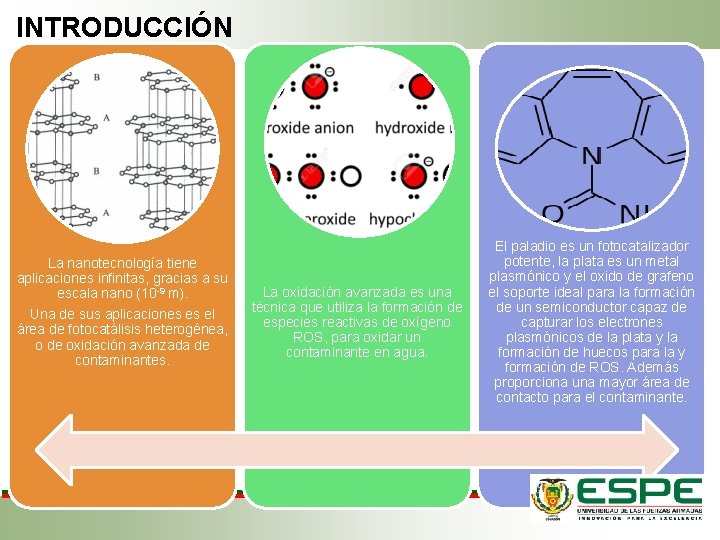 INTRODUCCIÓN La nanotecnología tiene aplicaciones infinitas, gracias a su escala nano (10 -9 m).