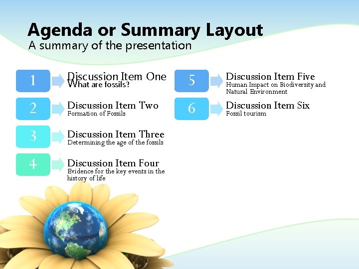 Agenda or Summary Layout A summary of the presentation 1 Discussion Item One What Agenda or Summary Layout A summary of the presentation 1 Discussion Item One What