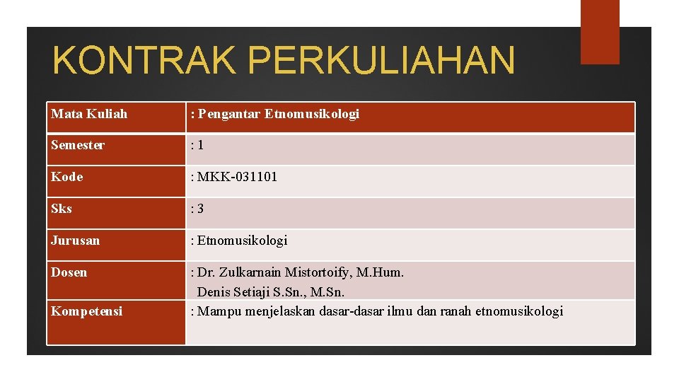 KONTRAK PERKULIAHAN Mata Kuliah : Pengantar Etnomusikologi Semester : 1 Kode : MKK-031101 Sks