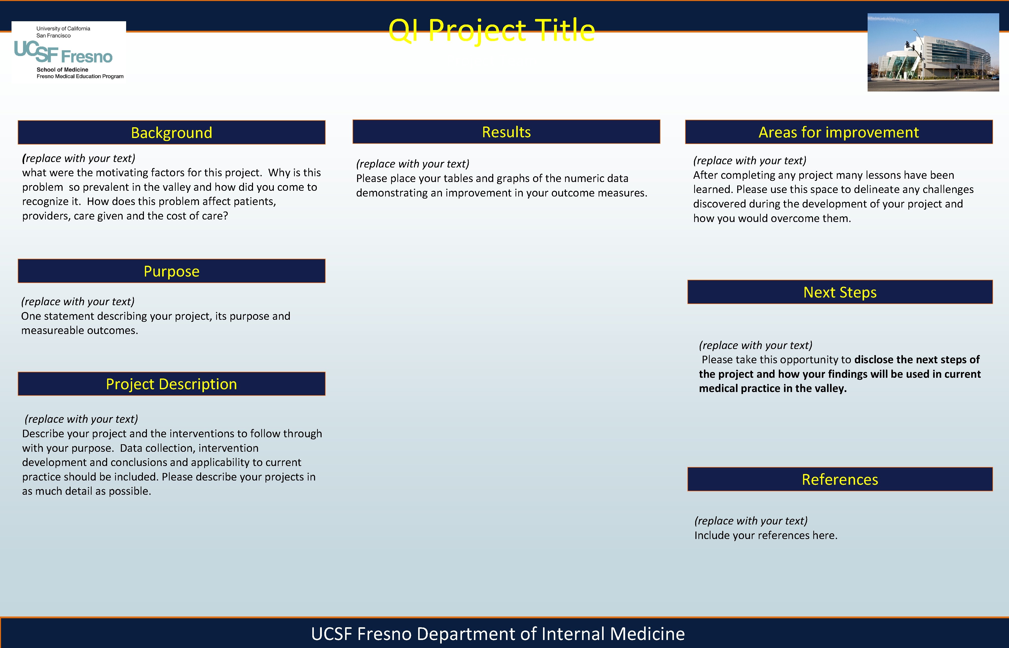 QI Project Title Project Team Results Background (replace with your text) what were the