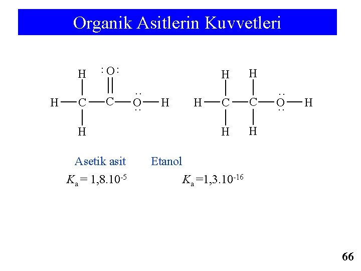 Organik Asitlerin Kuvvetleri H C O ·· ·· H C H ·· O ··