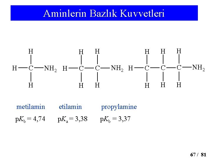 Aminlerin Bazlık Kuvvetleri H H C NH 2 H H C C H H