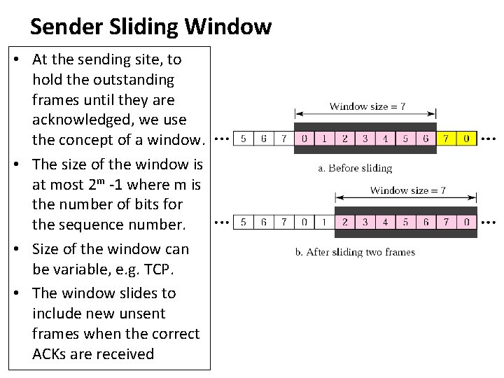 Sender Sliding Window • At the sending site, to hold the outstanding frames until