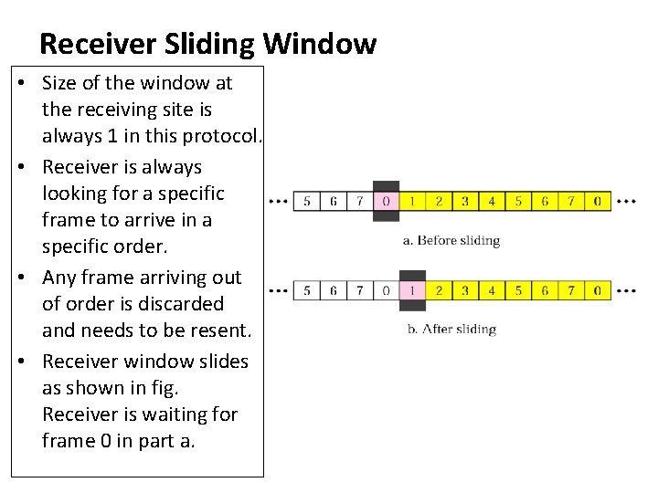 Receiver Sliding Window • Size of the window at the receiving site is always