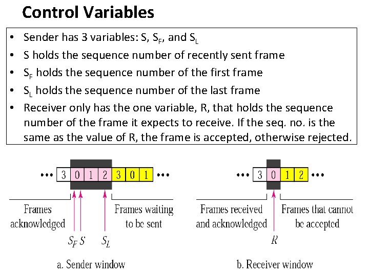 Control Variables • • • Sender has 3 variables: S, SF, and SL S