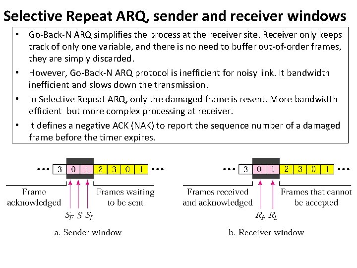 Selective Repeat ARQ, sender and receiver windows • Go-Back-N ARQ simplifies the process at