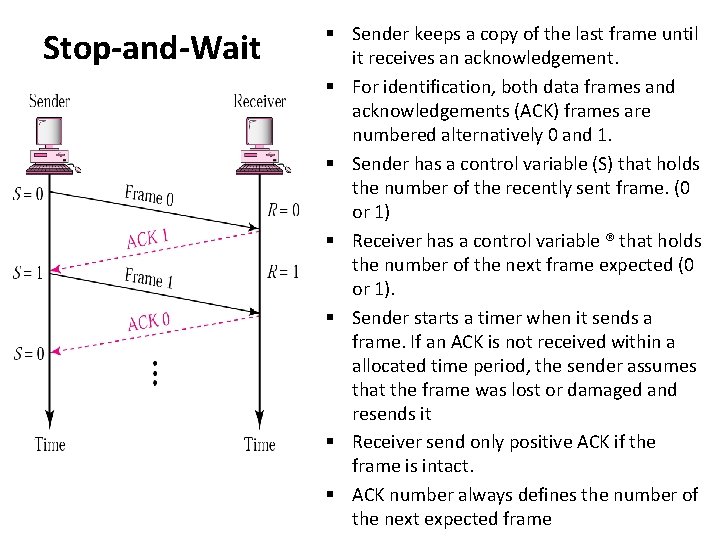 Stop-and-Wait § Sender keeps a copy of the last frame until it receives an