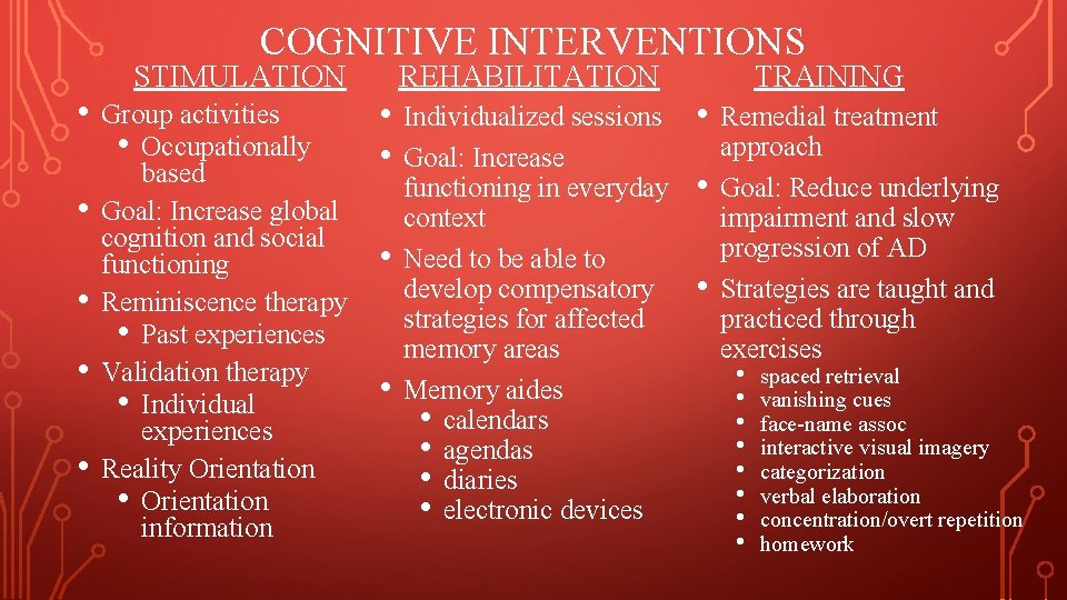 COGNITIVE INTERVENTIONS • • • Group activities • Occupationally based Goal: Increase global cognition COGNITIVE INTERVENTIONS • • • Group activities • Occupationally based Goal: Increase global cognition
