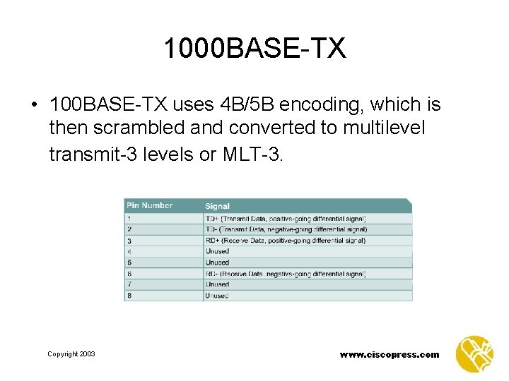 1000 BASE-TX • 100 BASE-TX uses 4 B/5 B encoding, which is then scrambled