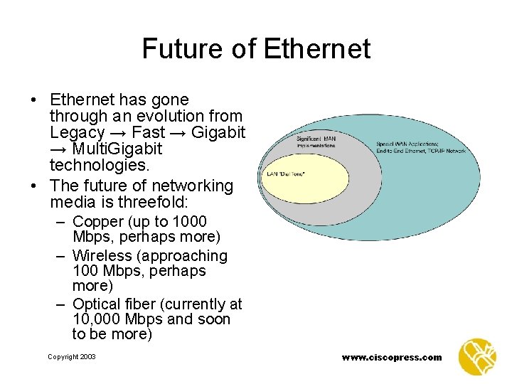 Future of Ethernet • Ethernet has gone through an evolution from Legacy → Fast