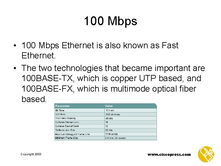 100 Mbps • 100 Mbps Ethernet is also known as Fast Ethernet. • The