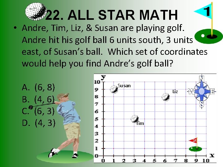 22. ALL STAR MATH • Andre, Tim, Liz, & Susan are playing golf. Andre