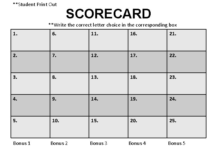 **Student Print Out SCORECARD **Write the correct letter choice in the corresponding box 1.