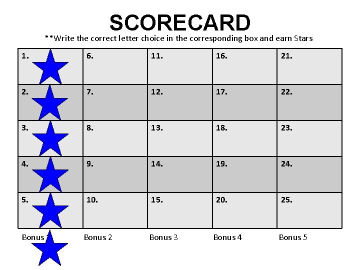 SCORECARD **Write the correct letter choice in the corresponding box and earn Stars 1.