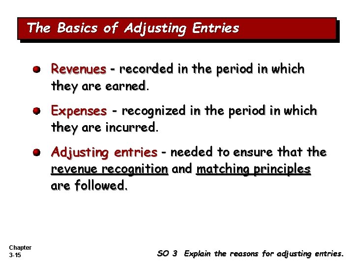 The Basics of Adjusting Entries Revenues - recorded in the period in which they The Basics of Adjusting Entries Revenues - recorded in the period in which they