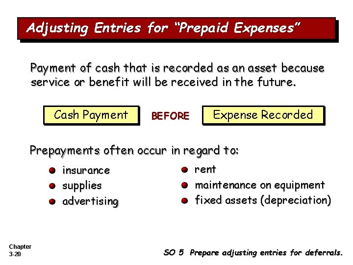 Adjusting Entries for “Prepaid Expenses” Payment of cash that is recorded as an asset Adjusting Entries for “Prepaid Expenses” Payment of cash that is recorded as an asset