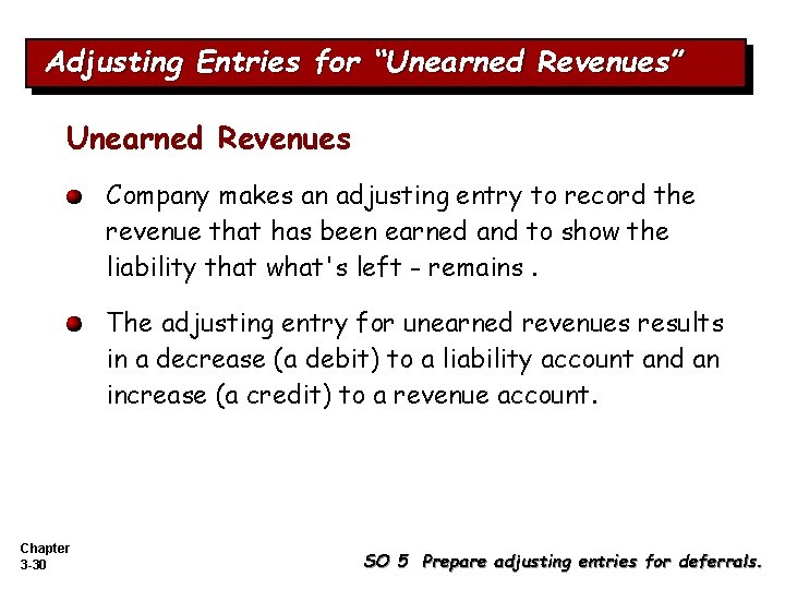Adjusting Entries for “Unearned Revenues” Unearned Revenues Company makes an adjusting entry to record Adjusting Entries for “Unearned Revenues” Unearned Revenues Company makes an adjusting entry to record