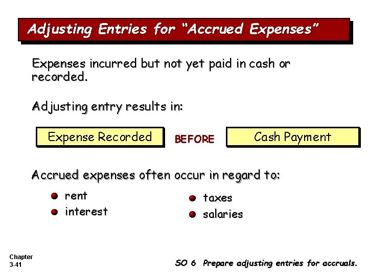 Adjusting Entries for “Accrued Expenses” Expenses incurred but not yet paid in cash or Adjusting Entries for “Accrued Expenses” Expenses incurred but not yet paid in cash or