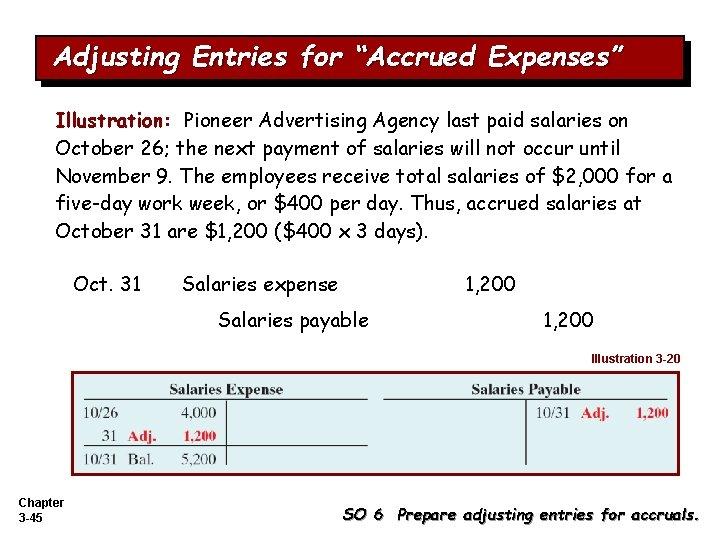Adjusting Entries for “Accrued Expenses” Illustration: Pioneer Advertising Agency last paid salaries on October Adjusting Entries for “Accrued Expenses” Illustration: Pioneer Advertising Agency last paid salaries on October