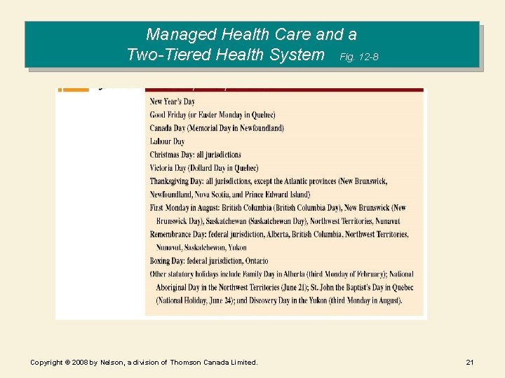 Managed Health Care and a Two-Tiered Health System Fig. 12 -8 Copyright © 2008