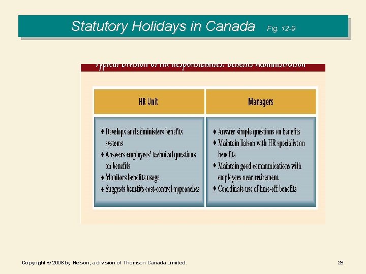 Statutory Holidays in Canada Copyright © 2008 by Nelson, a division of Thomson Canada