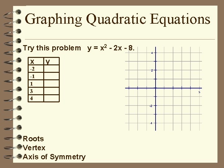 Graphing Quadratic Equations Try this problem y = x 2 - 2 x -