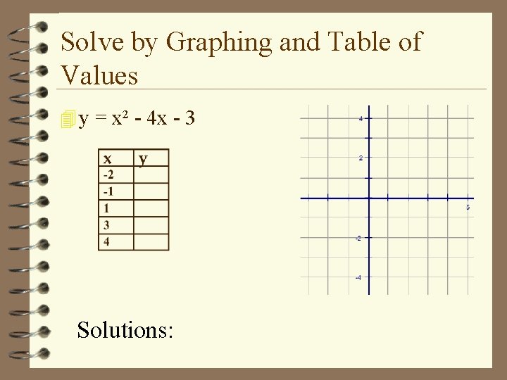 Solve by Graphing and Table of Values 4 y = x² - 4 x