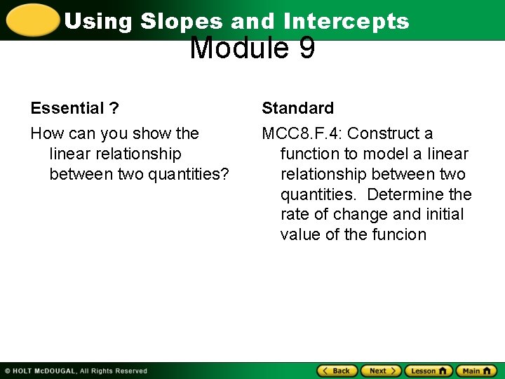 Using Slopes and Intercepts Module 9 Essential ? Standard How can you show the