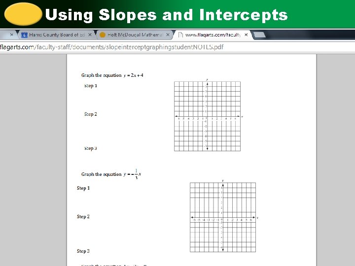 Using Slopes and Intercepts 