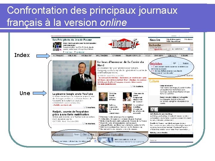 Confrontation des principaux journaux français à la version online Index Une 