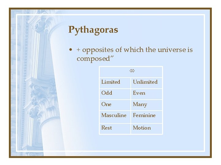 Pythagoras • + opposites of which the universe is composed” Limited Unlimited Odd Even