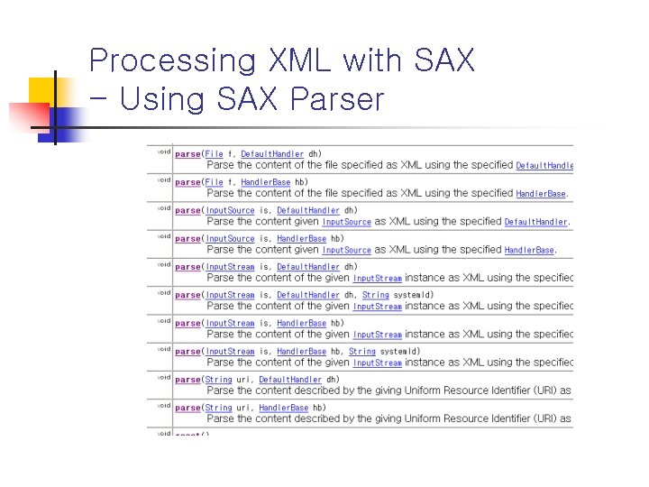 Processing XML with SAX - Using SAX Parser 