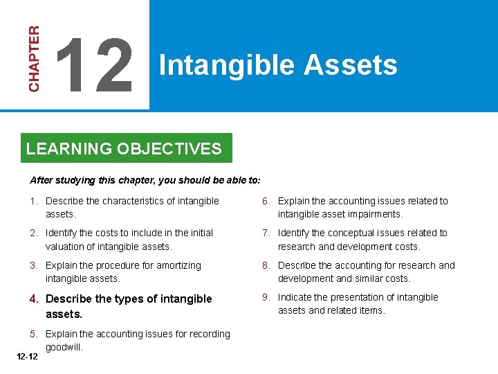 12 Intangible Assets LEARNING OBJECTIVES After studying this chapter, you should be able to: