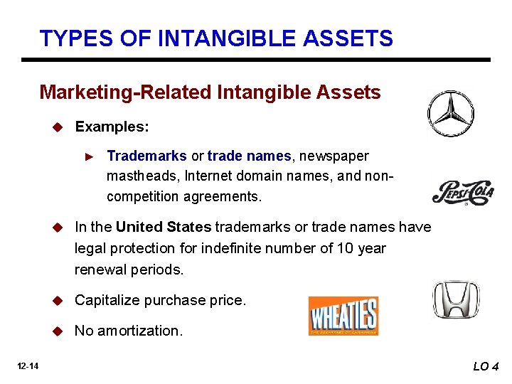 TYPES OF INTANGIBLE ASSETS Marketing-Related Intangible Assets u Examples: ► 12 -14 Trademarks or