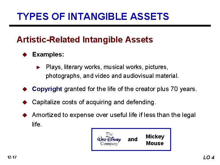 TYPES OF INTANGIBLE ASSETS Artistic-Related Intangible Assets u Examples: ► Plays, literary works, musical