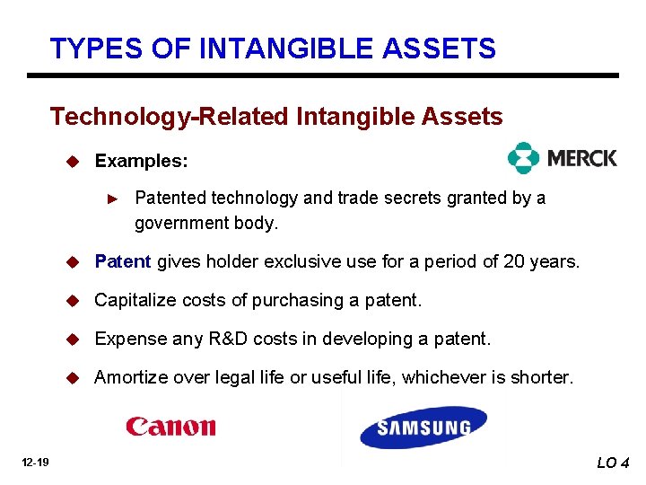 TYPES OF INTANGIBLE ASSETS Technology-Related Intangible Assets u Examples: ► 12 -19 Patented technology