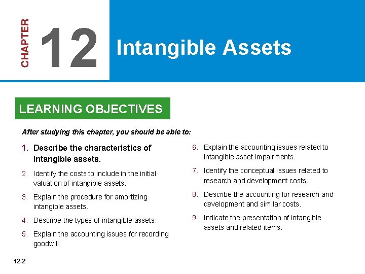 12 Intangible Assets LEARNING OBJECTIVES After studying this chapter, you should be able to: