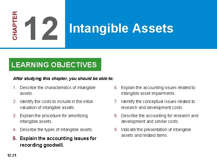 12 Intangible Assets LEARNING OBJECTIVES After studying this chapter, you should be able to: