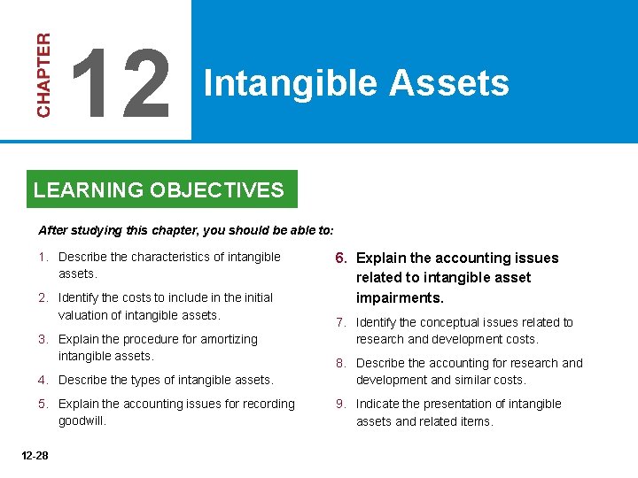 12 Intangible Assets LEARNING OBJECTIVES After studying this chapter, you should be able to:
