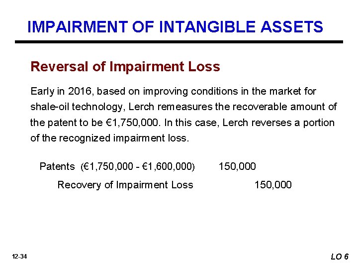 IMPAIRMENT OF INTANGIBLE ASSETS Reversal of Impairment Loss Early in 2016, based on improving